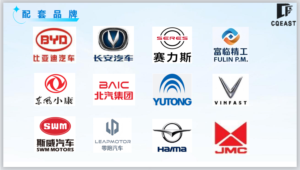 徽标, 公司名称

AI 生成的内容可能不正确。