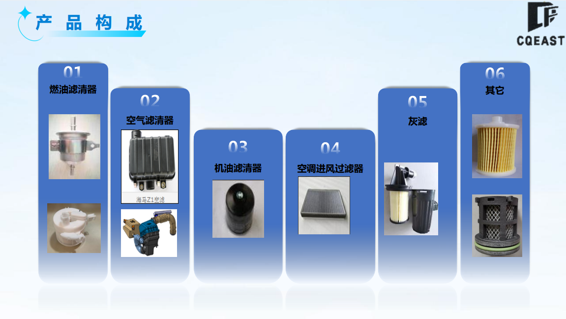 图形用户界面

AI 生成的内容可能不正确。